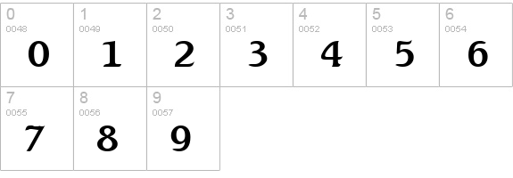 Beach-Extended numbers 0-9 preview
