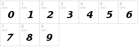 Beach Wide Bold Italic numbers 0-9 preview