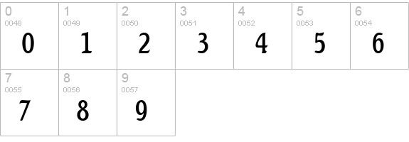 BeachCondensed Normal numbers 0-9 preview