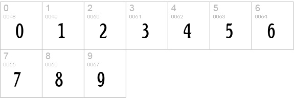 BeachThin Normal numbers 0-9 preview