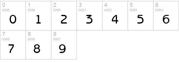 Beagle Bold numbers 0-9 preview