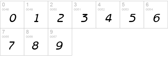 Beagle Bold Italic numbers 0-9 preview