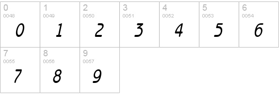 Beagle-Condensed Bold Italic numbers 0-9 preview