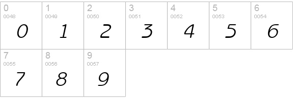 Beagle Italic numbers 0-9 preview