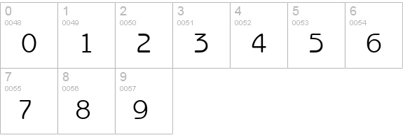 Beagle Normal numbers 0-9 preview