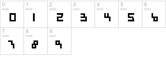 Beam Rider Bold numbers 0-9 preview