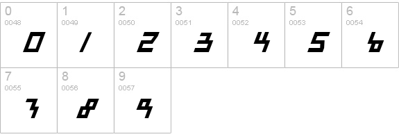 Beam Rider Bold Italic numbers 0-9 preview