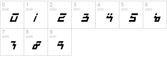 Beam Rider Bold Italic Laser numbers 0-9 preview