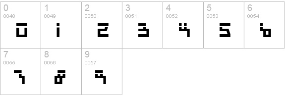 Beam Rider Bold Laser numbers 0-9 preview