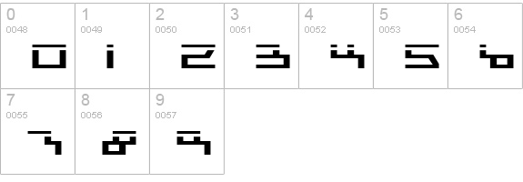 Beam Rider Expanded Laser numbers 0-9 preview