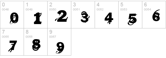 Beast numbers 0-9 preview