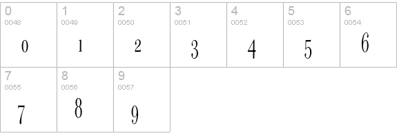 Beatnik SC numbers 0-9 preview