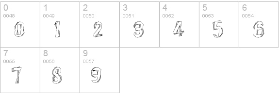 BeatnikHayseed numbers 0-9 preview