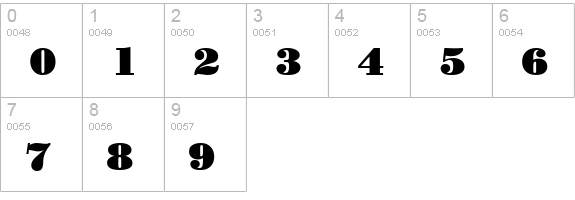 Beau Bold numbers 0-9 preview