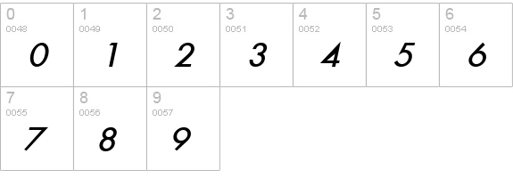 Beau Bold Italic numbers 0-9 preview
