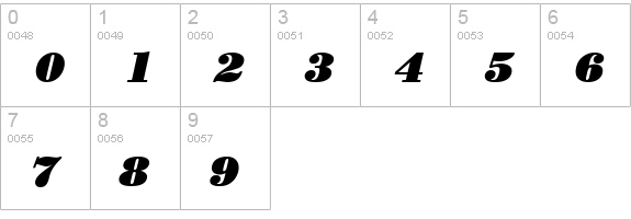 Beau BoldItalic numbers 0-9 preview