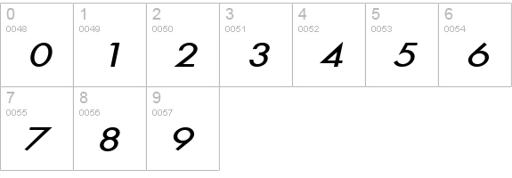 Beau-Extended Bold Italic numbers 0-9 preview