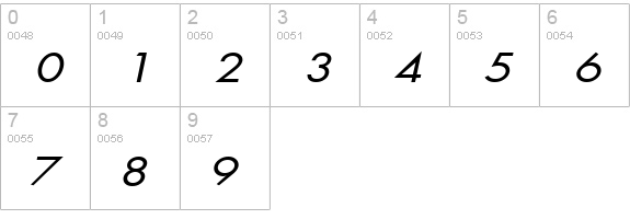 Beau-Extended Italic numbers 0-9 preview