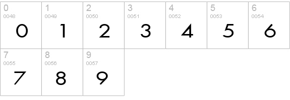 Beau-Extended Normal numbers 0-9 preview