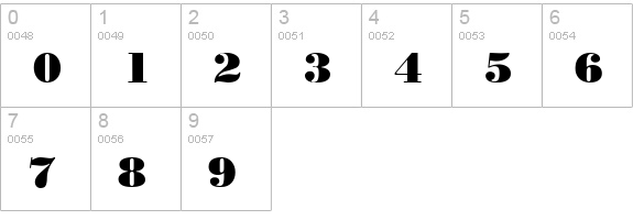 Beau Normal numbers 0-9 preview