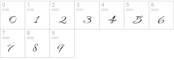 BeauRivageOne  numbers 0-9 preview