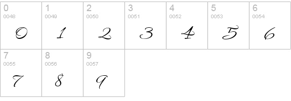 BeauRivageTwo numbers 0-9 preview