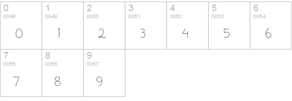Beautifu msterda numbers 0-9 preview