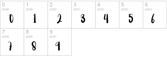 Beautiful numbers 0-9 preview
