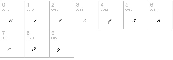 Beautiful ES numbers 0-9 preview