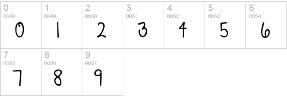 Beautiful Every Time numbers 0-9 preview