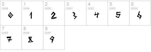 BeautifulWorldNBP numbers 0-9 preview