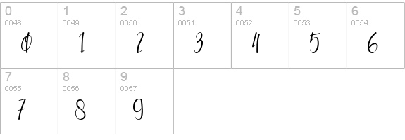 Beautype - Simple Script Font numbers 0-9 preview