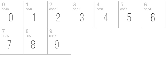 Bebas Neue Light numbers 0-9 preview
