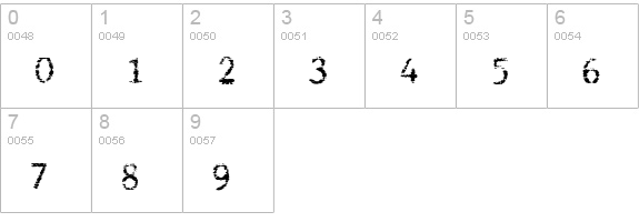 Beccaria numbers 0-9 preview