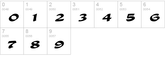 Becka Script Std numbers 0-9 preview