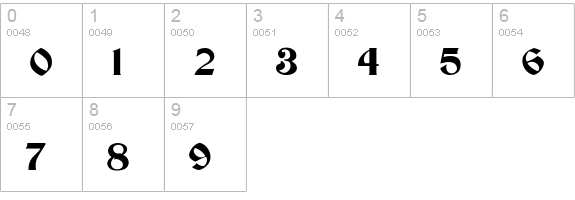 Becker-Medium numbers 0-9 preview