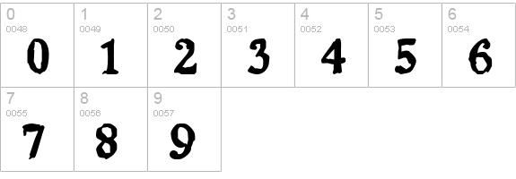 Bedbug numbers 0-9 preview