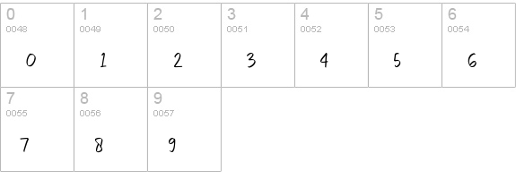 Bedger numbers 0-9 preview