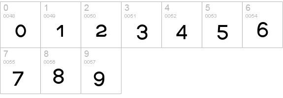 Bedizen numbers 0-9 preview