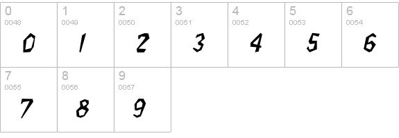 Bedrock Italic numbers 0-9 preview