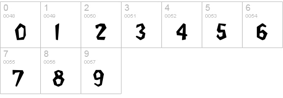 Bedrock-Light Bold numbers 0-9 preview