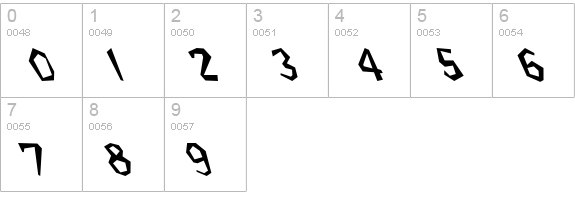 Bedrock Light Extreme Lefty numbers 0-9 preview