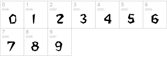 Bedrock-Light Wide numbers 0-9 preview