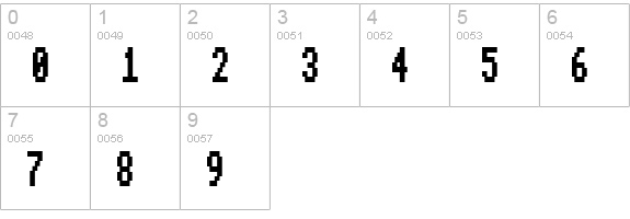 Beeb Mode Zero numbers 0-9 preview