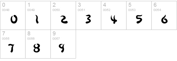 Beech numbers 0-9 preview