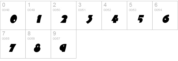Beetlejuice Italic numbers 0-9 preview