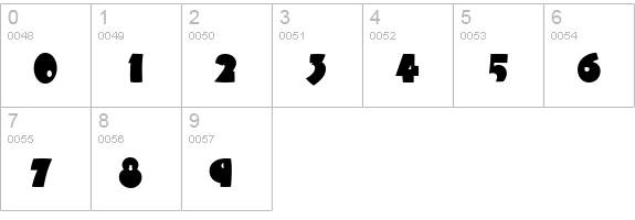 Beetlejuice Regular numbers 0-9 preview