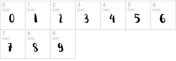 Begin Again Regular numbers 0-9 preview