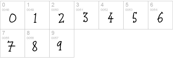Begorra
 numbers 0-9 preview
