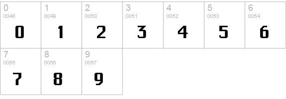 Beijing Regular numbers 0-9 preview